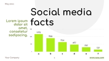 Free präsentationen social media strategy template