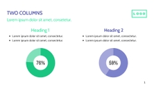 Free presentation strategy template