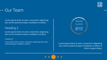 Free presentation stylo template