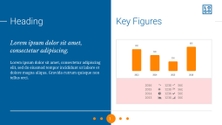 Free presentation stylo template