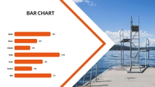 Free presentation summer template