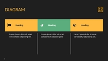 Free presentation trip template