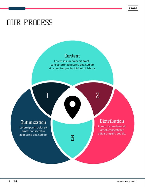 Free proposal data analytics template