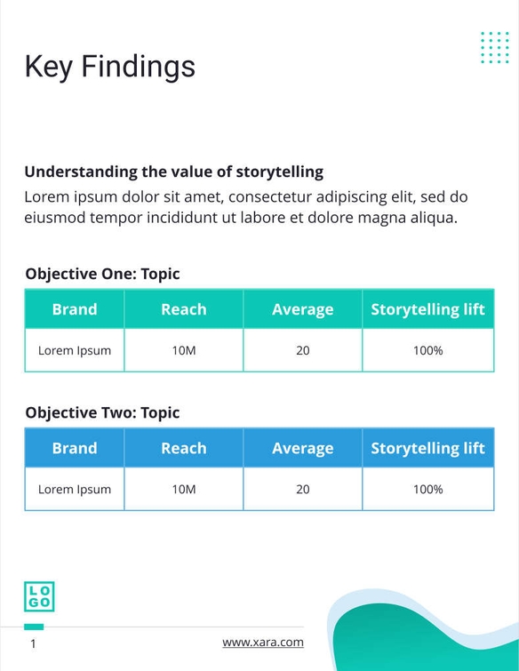 Free berichte – storytelling template