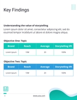 Free berichte – storytelling template