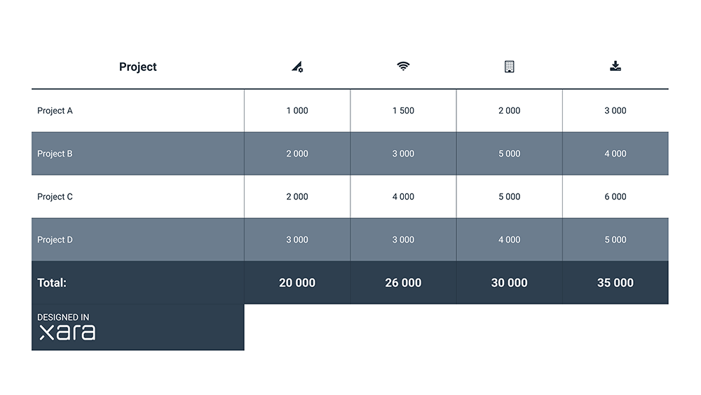 Free table template