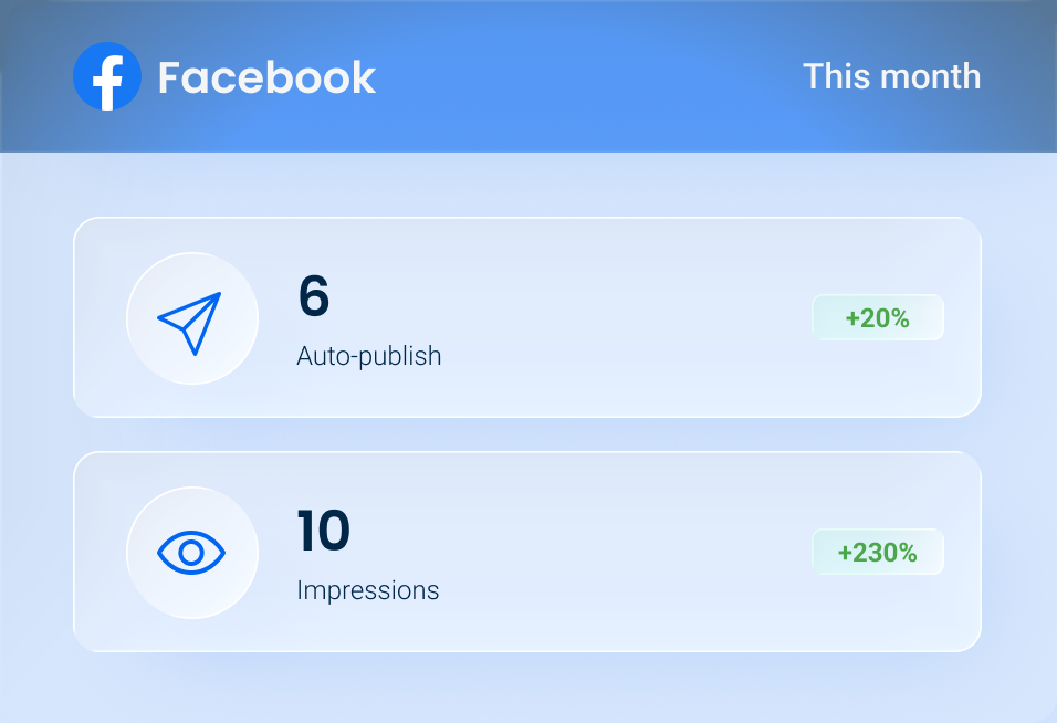 Facebook - this month